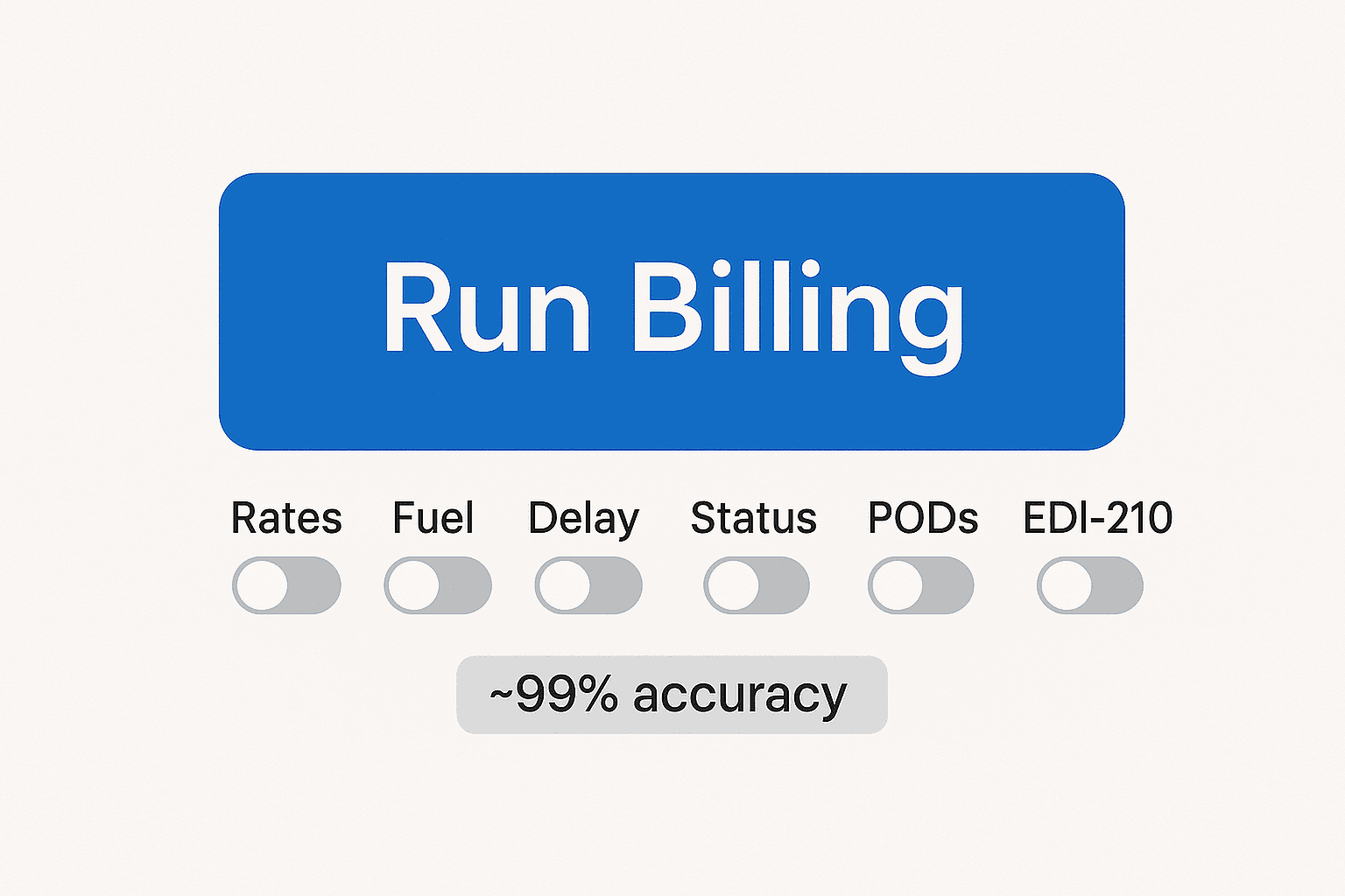 Run billing automation